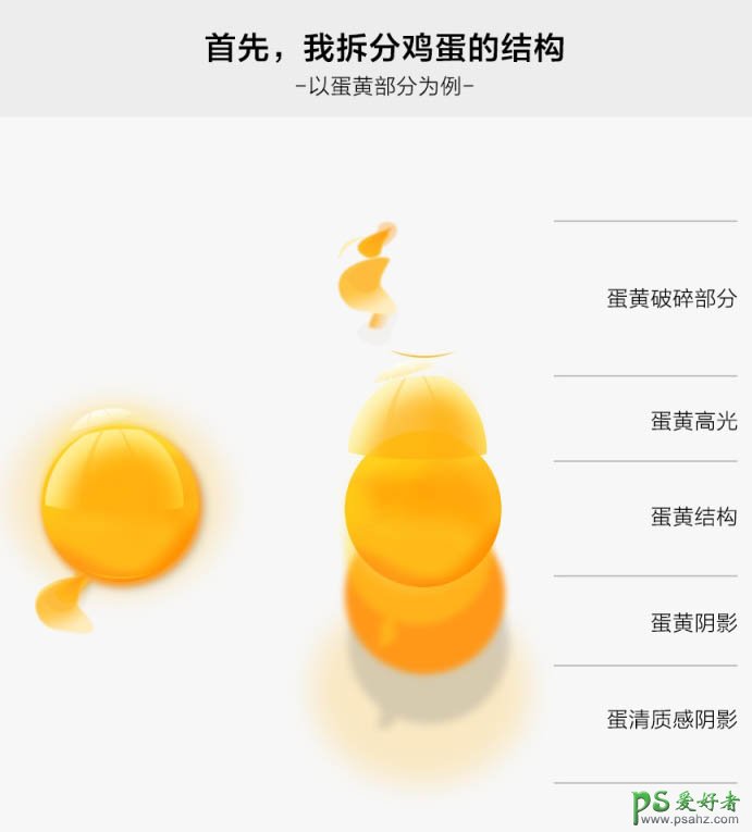 Photoshop手绘实例教程：绘制一颗打开流出黄油的鸡蛋效果图