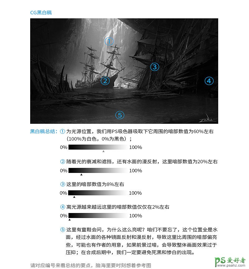 PS海报制作教程：利用合成技术打造一张海盗主题海报。