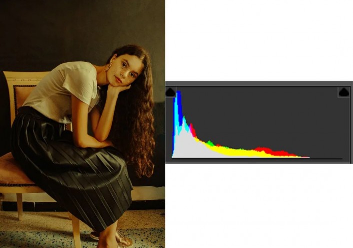 PS工具知识：详细讲解曲线工具在图像调色过程中的巧妙运用。