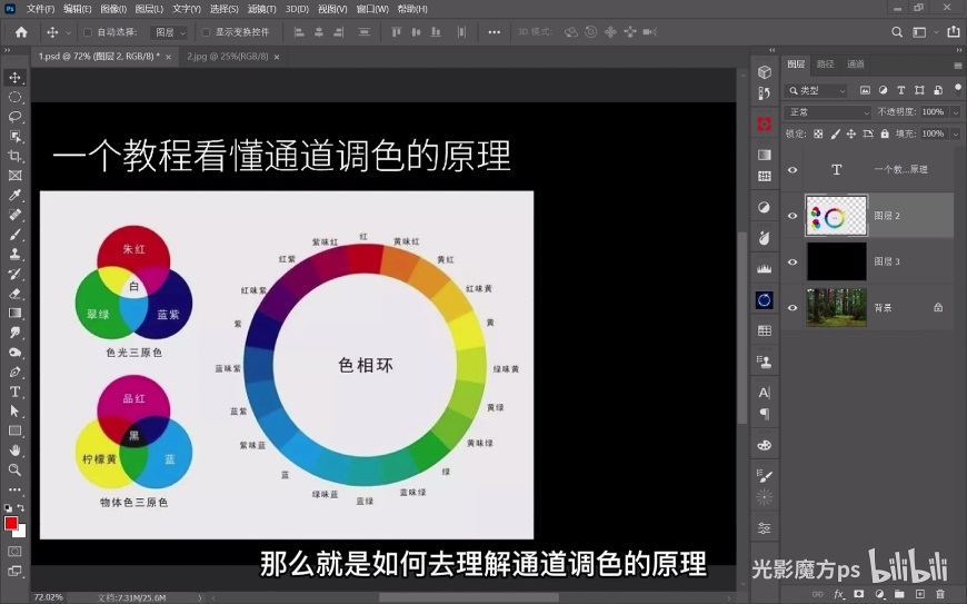 PS调色技巧教程：讲解PS通道调色时运用的底层逻辑和色彩分析方法